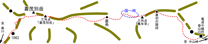 喜茂別岳　中山峠コースの地図
